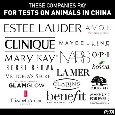 cosmetics that use animal testing.